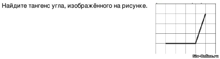 Найдите тангенс угла изображённого на рисунке. Айди тангенс угла, изображённого на рисунке.. Найдите тангенс угла АОВ изображенного на рисунке. Найдите тангенс острого угла изображённого на рисунке.