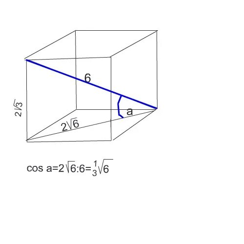 Косинус угла между диагональю куба и плоскостью. Косинус угла между диагональю Куба и плоскостью одной из его граней. Угол между диагональю Куба и плоскостью. Диагональ ребра Куба. Угол между диагональю Куба и ребром.