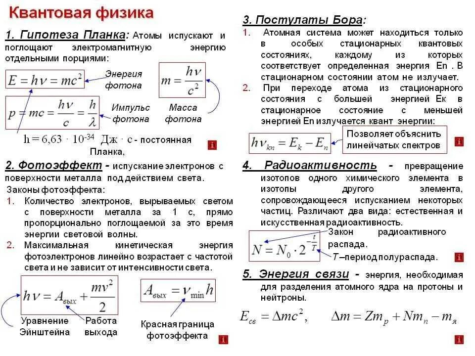 Ядерная физика урок. Элементы квантовой физики основные формулы. Квантовая физика основные формулы 9 класс. Квантовые явления основные формулы по физике. Квантовая физика 11 класс физика формулы.