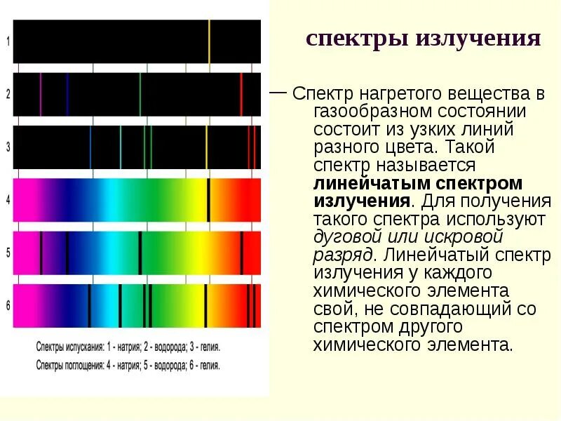 Почему разные цвета