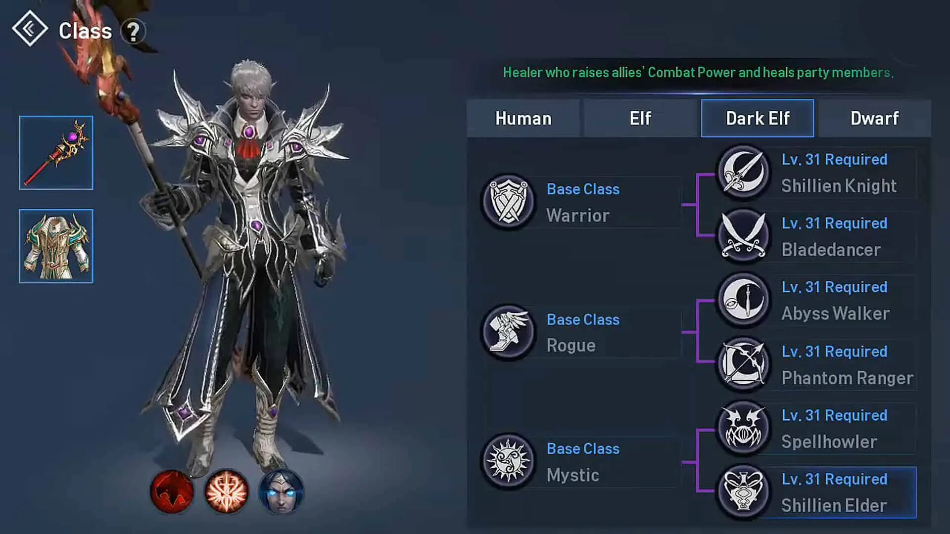 Профа людей. Shillien Elder из Lineage 2. Мудрец Шилен л2. L2revolution темный Эльф ПВП. L2 Shillien Elder скилы.