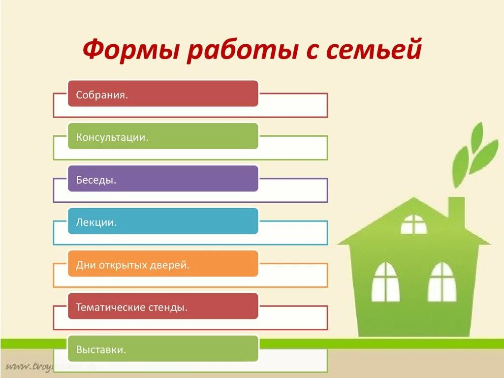 Методики работы с семьей. Формы работы с семьей. Формы работы. Индивидуальные формы работы с семьей. Современные формы работы с семьей.