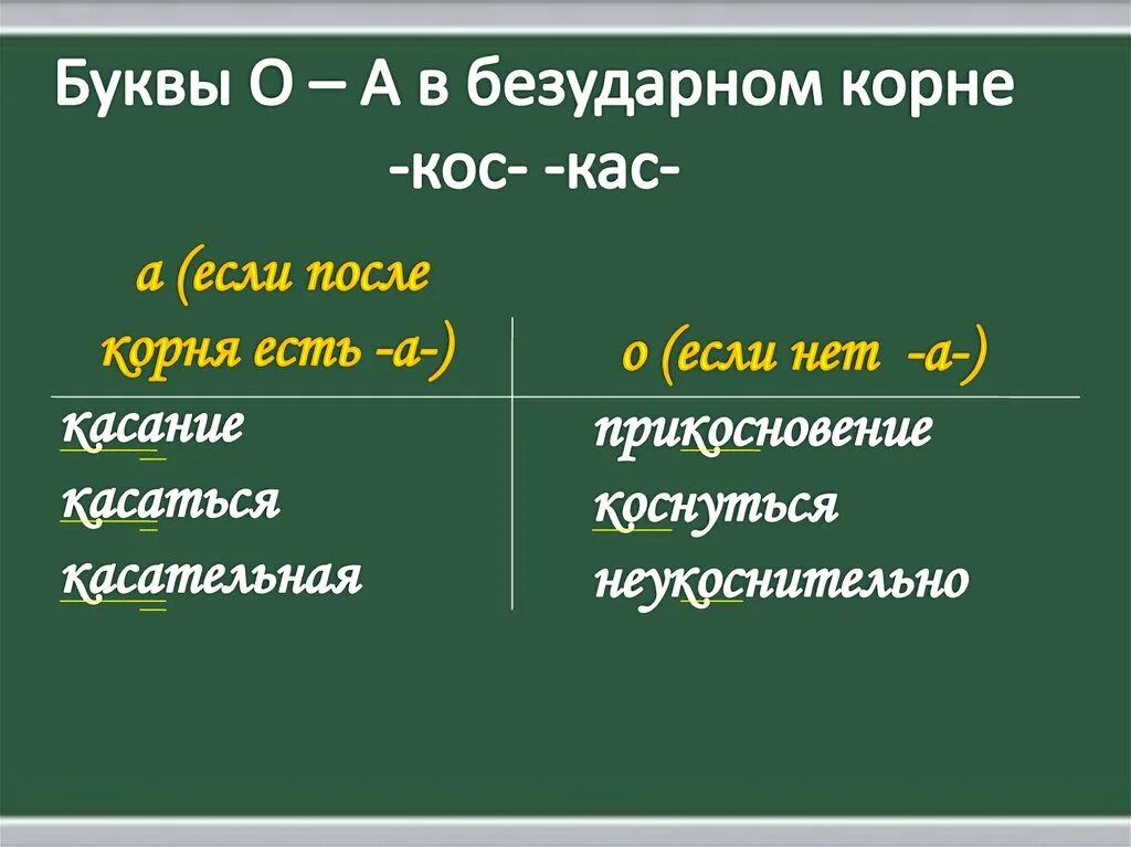 Чередующиеся гласные в корнях КАС кос. Чередующиеся корни кос КАС правило. Чередование гласных в корне КАС кос. Чередующиеся гласные в корне КАС кос.