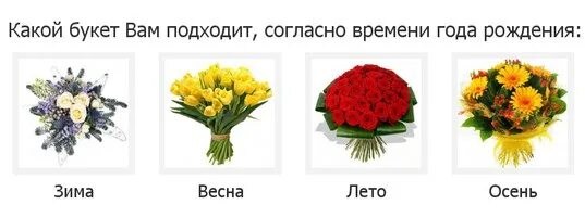 Букет какое число. Букет какой прилагательные. какой букет такое и отношение картинка. выбери букет. букеты из каких цветов бывают.