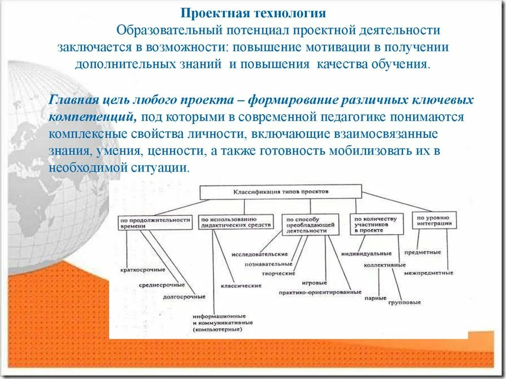 Тим технологии в проектировании. Проектная деятельность математика и физика. Повышение качества проектной деятельности. Образовательный потенциал это.