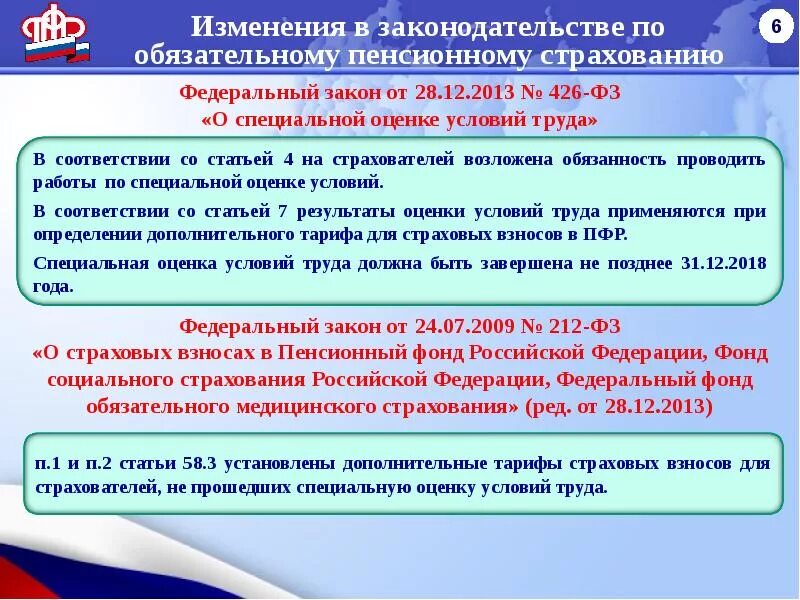 Пенсионное страхование изменения. Изменения в пенсионном фонде. ФЗ об обязательном пенсионном страховании. Закон о пенсионном фонде РФ. По обязательному пенсионному страхованию.