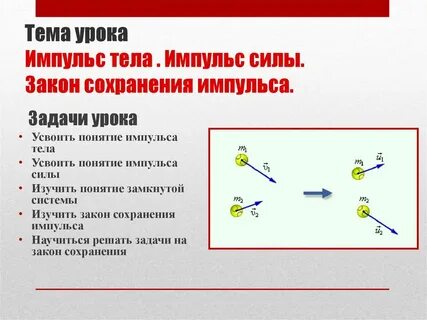 Что является причиной импульса тела