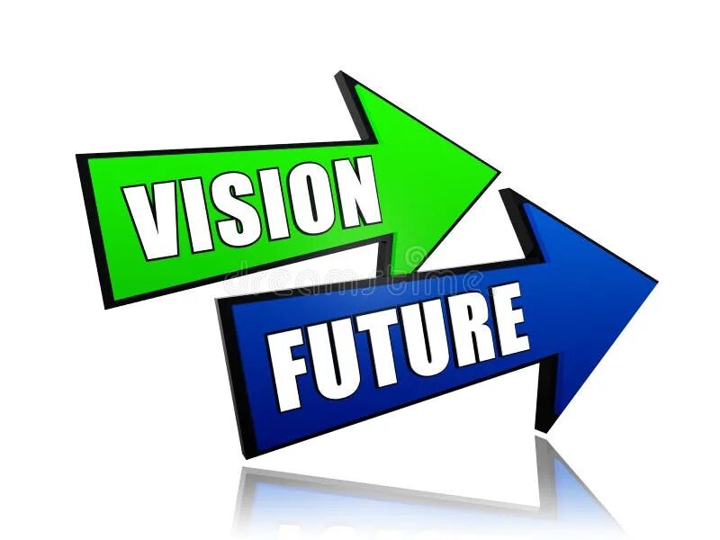 Future vision. Фьючер Вижин. Стрелка в будущее. Future of Vision группа. My Vision of the Future.