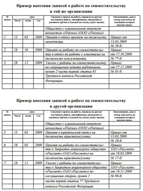 Запись в трудовую увольнение совместителя. Увольнение совместителя в трудовой книжке образец. Запись в трудовую об увольнении с совместительства образец. Запись в трудовой книжке при внутреннем совместительстве. Увольнение по внутреннему совместительству запись в трудовой книжке.