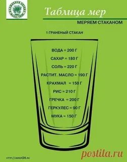 500 мл муки это сколько стаканов