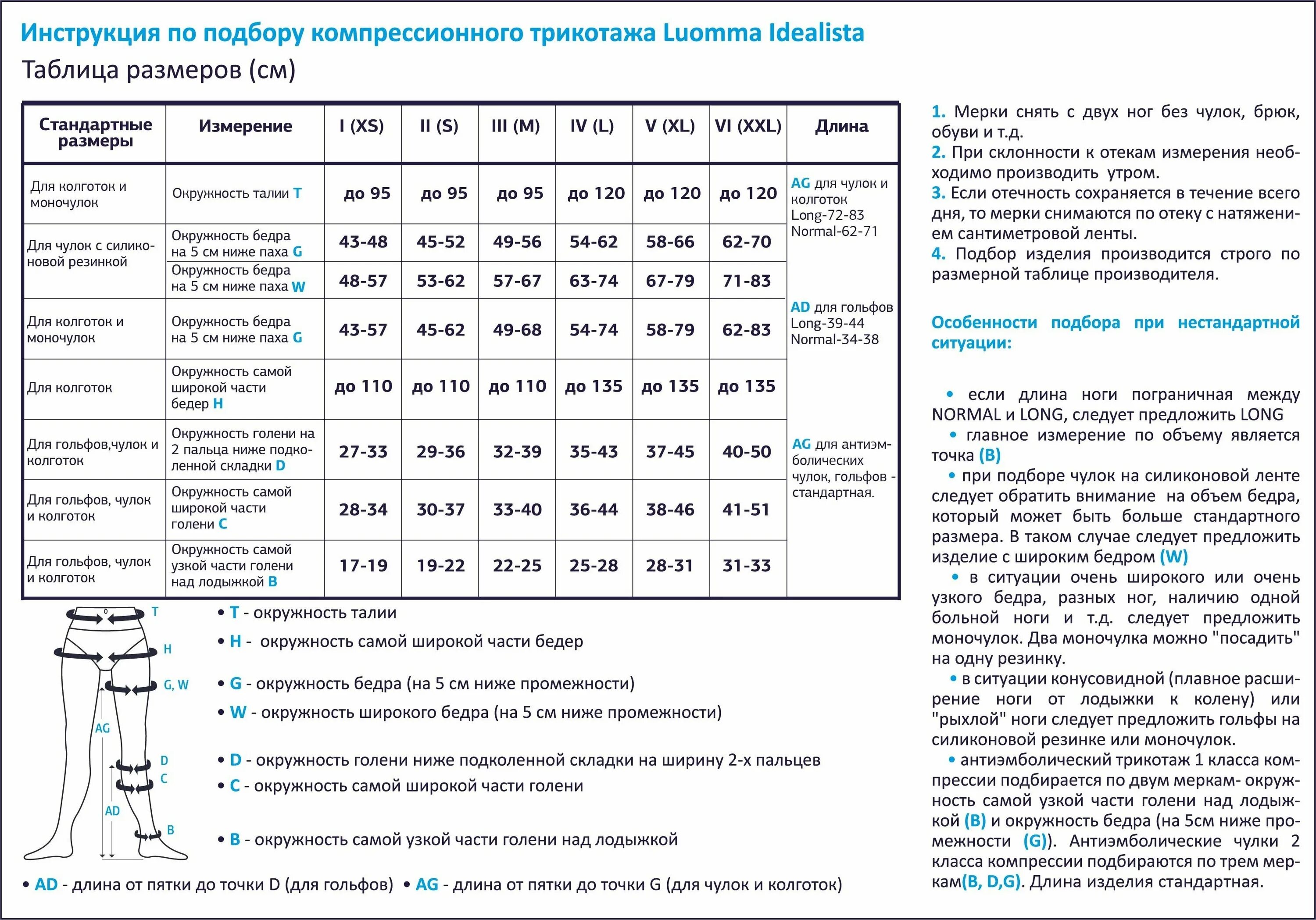 Класс компрессии компрессионных. Чулки компрессионные 2 класс idealista. компрессионные чулки idealista размерная сетка. чулки компрессионные 2 размеры таблица. idealista компрессионный трикотаж 2 класс.