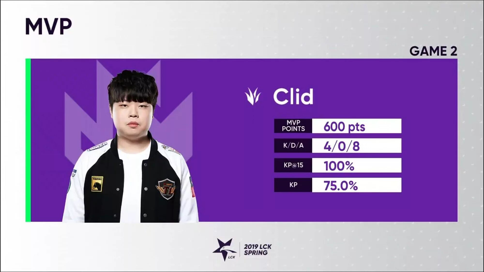 Сп мвп. Mvp в играх. mvp расшифровка в играх. мвп баттла. lck lay bankz.