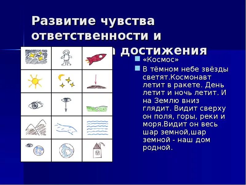 Заучивание стихотворения п соловьевой ночь и день. Мнемотаблицы для дошкольников про космос. Стихотворение космонавт по мнемотаблице. Стихотворение по мнемотаблице. Стихи про космос в немотаблице.