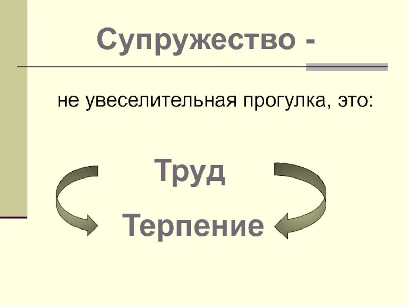 Супружество. Супружество как точная наука.