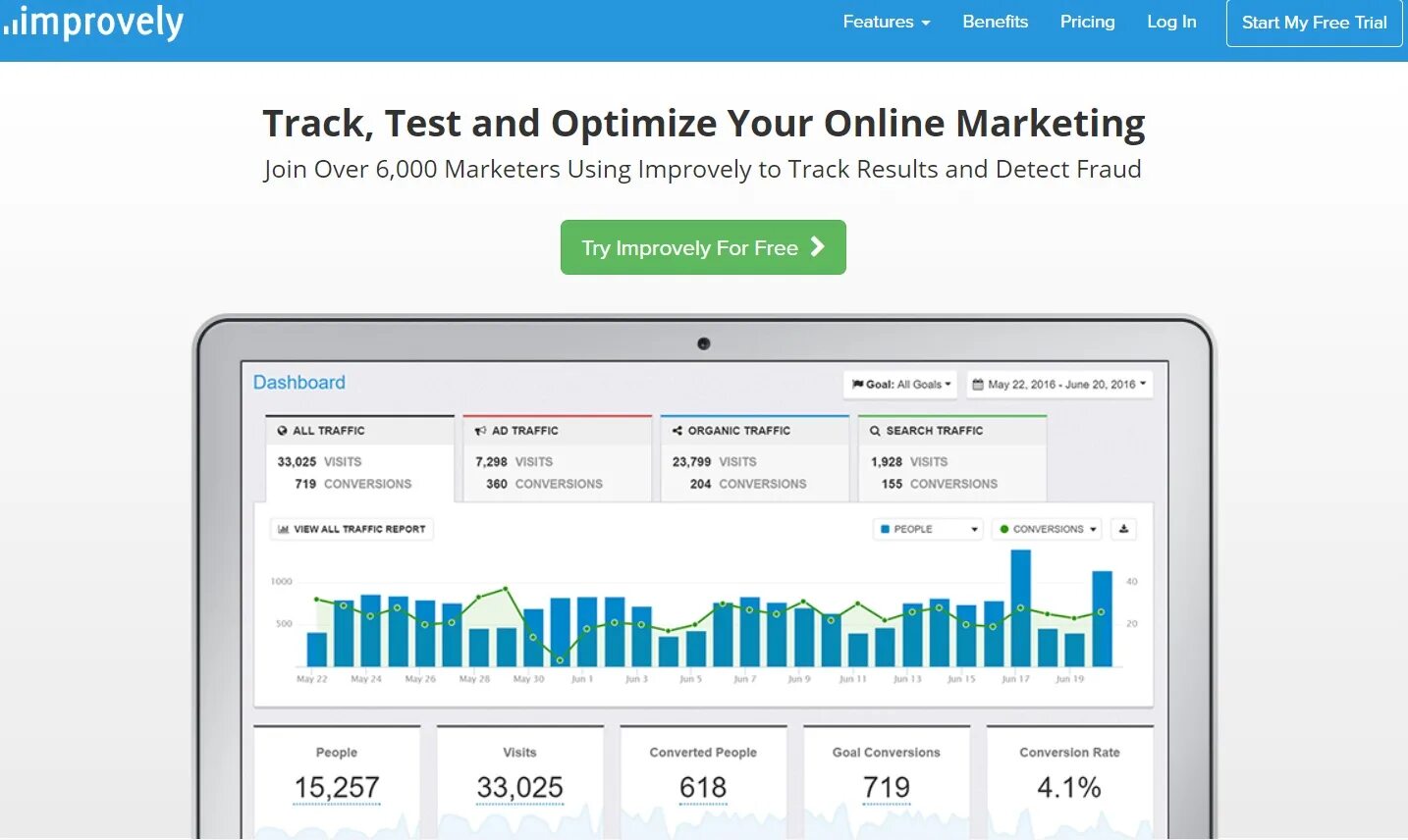 Web tracker