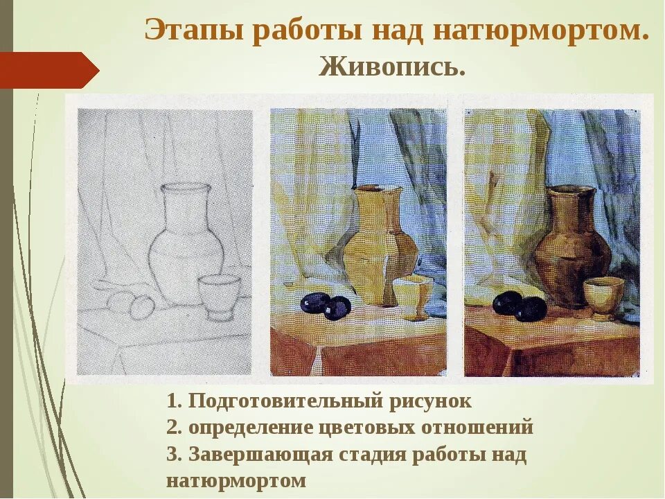 Выберите правильное определение понятия натюрморт. Этапы работы над натюрмортом живопись. Порядок рисования натюрморта. Этапы работы над рисунком натюрморта. Стадии рисования натюрморта.