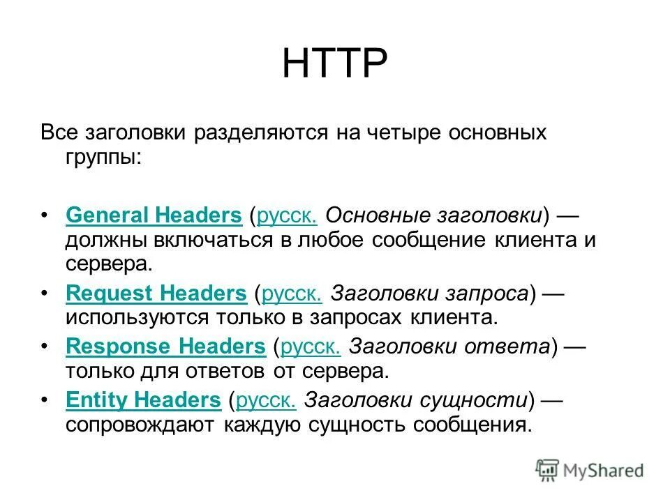Заголовок ответы. Метод get. Добавить заголовок запроса. Обработка запросов клиентов. Добавить заголовок запроса.