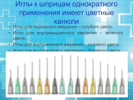 Иглы однократного применения