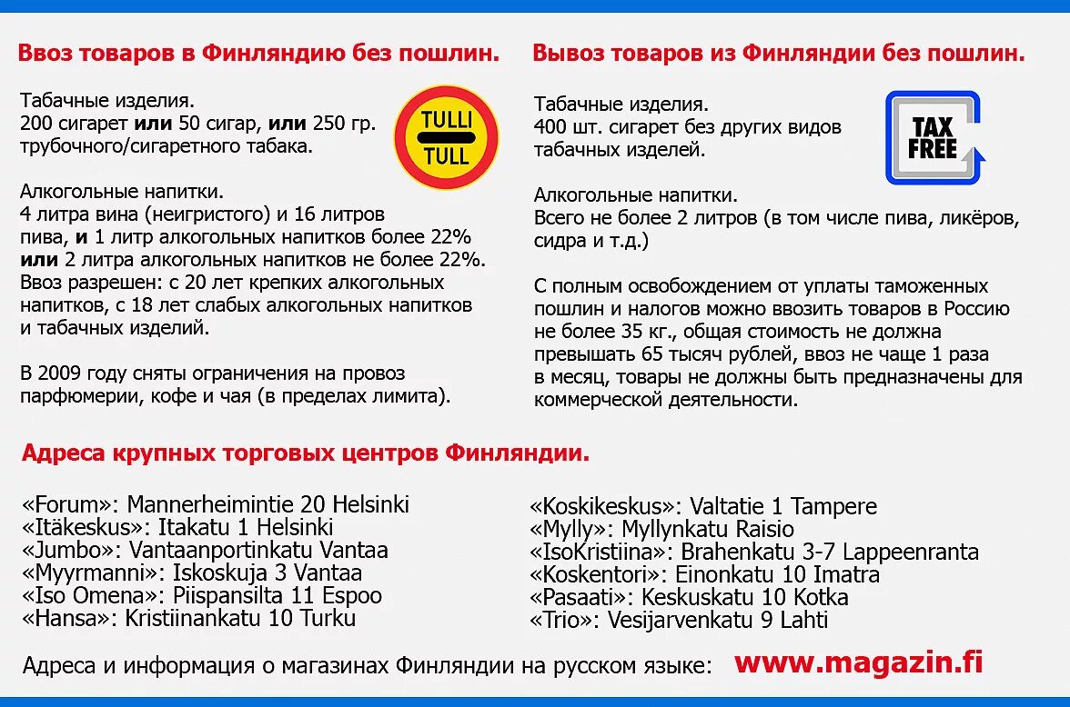 Можно ли вывозить доллары. Нормы ввоза продуктов в Россию. Нормы провоза продуктов через границу. Что можно вывозить.