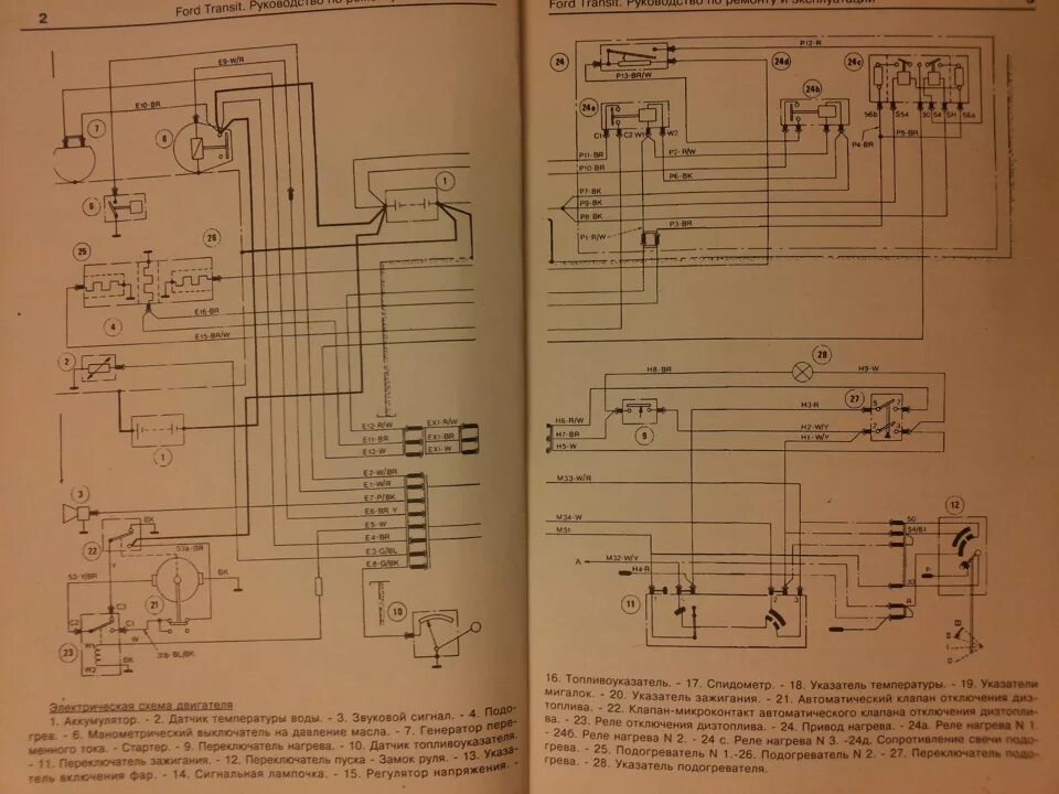 Схема транзит 2.2. Схема электропроводки Ford Transit 2008 год. Схема проводки Форд Транзит 2008. Схема электрическая Форд Транзит 1991. Электросхема Форд Транзит 2013.