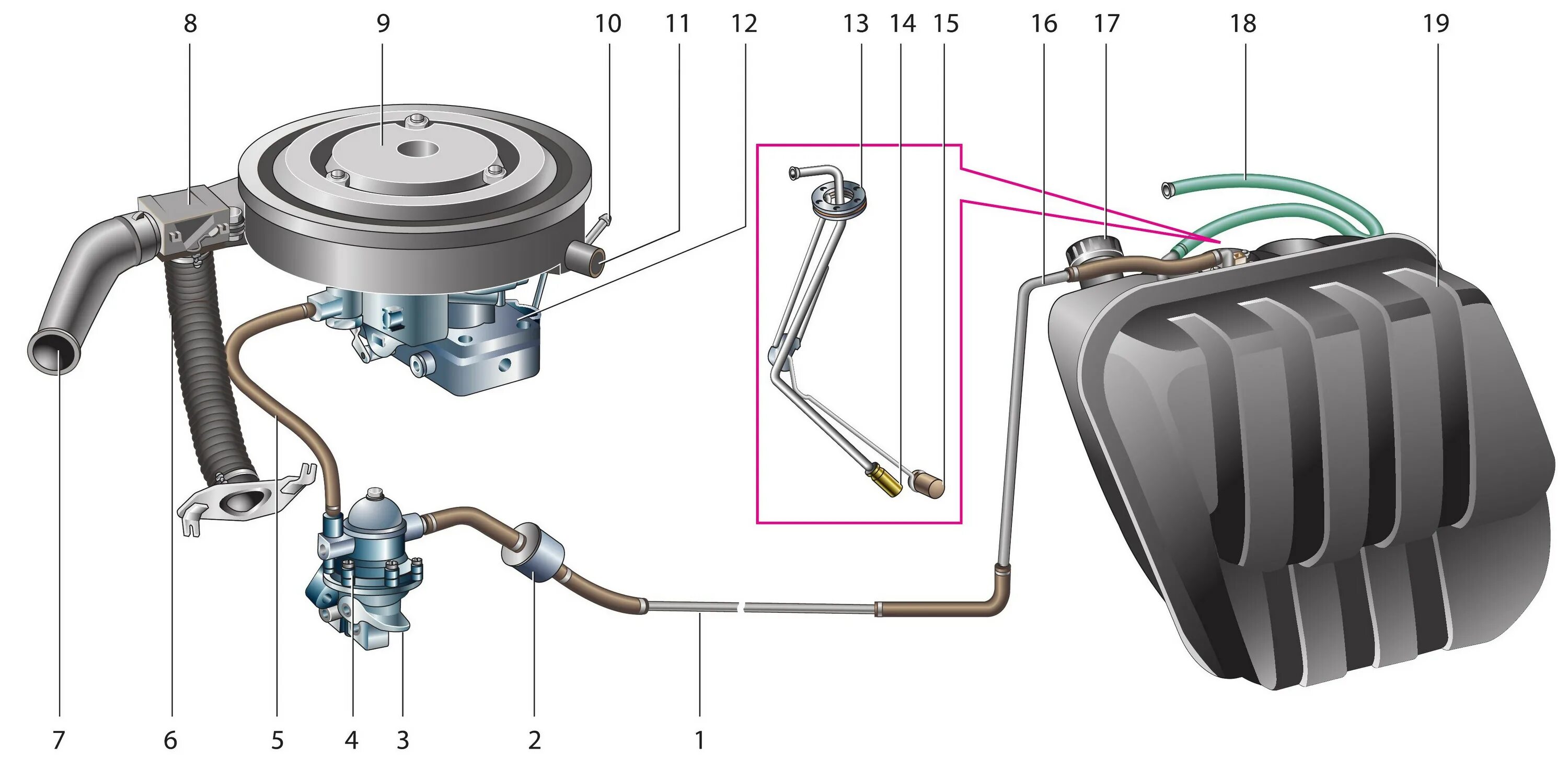 Устройство питания автомобиля. Система питания двигателя ВАЗ 2106. Топливная система ВАЗ 2103. Топливная система ВАЗ 2107. Система питания двигателя ВАЗ 2107 карбюратор.