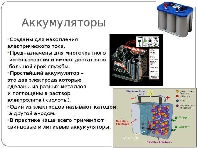 Функции автомобильного аккумулятора. Аккумулятор по физике 8 класс. Разновидности аккумуляторов физика 8 класс. Материал для электро аккумуляторов. Аккумулятор это в физике.