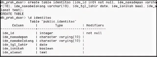 Integer id. Integer id