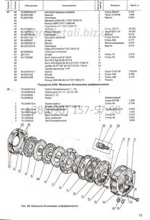 Каталог запчастей мтз 82.1