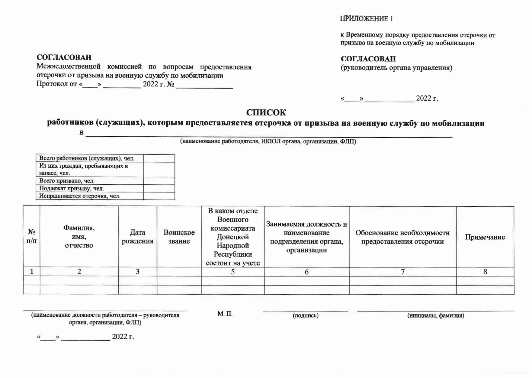 Отсрочку от призыва на военную службу предоставляют. План замены специалистов, призываемых на военную службу. Форма списков для отсрочки от мобилизации. Бланки отсрочки от мобилизации. Отсрочка от призыва на военную службу по мобилизации.