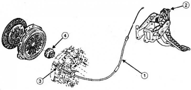 Привод сцепления рено дастер 1.6. Гидравлический привод сцепления на Рено Логан 2. Сцепление Рено Логан 1.6. Привод сцепления Renault Logan. Схема сцепления Рено Логан 1.6 механика.