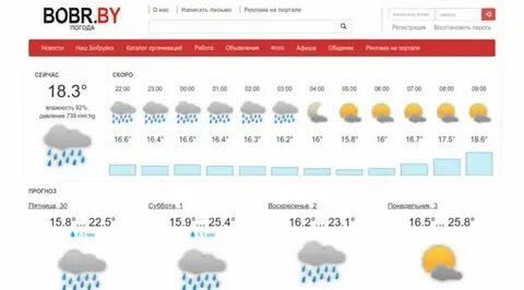 Погода в бобруйске на ноябрь 2024