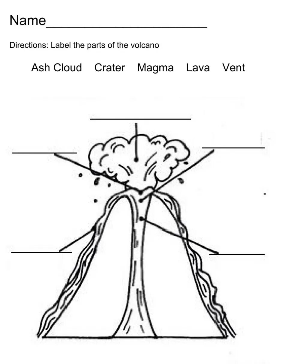 Строение вулкана. Задания вулкан. Строение вулкана для детей. Задания с вулканами. Схема строения вулкана география 5 класс.