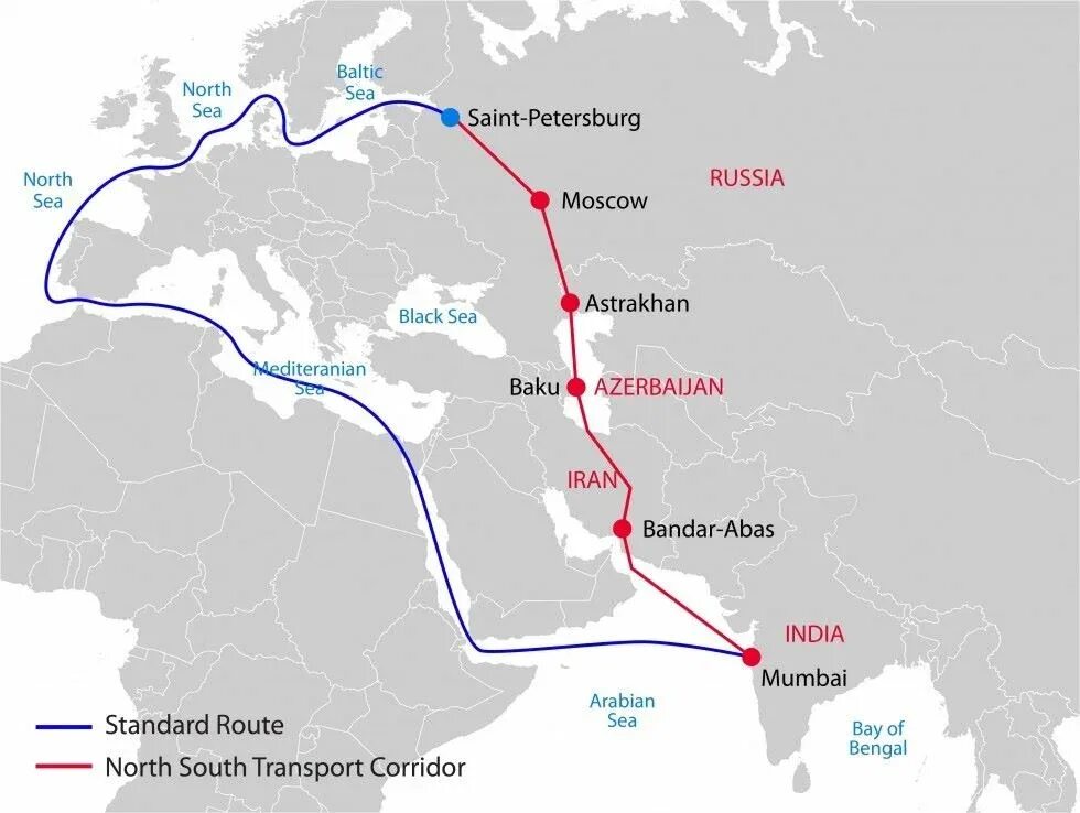 Железная дорога россия иран