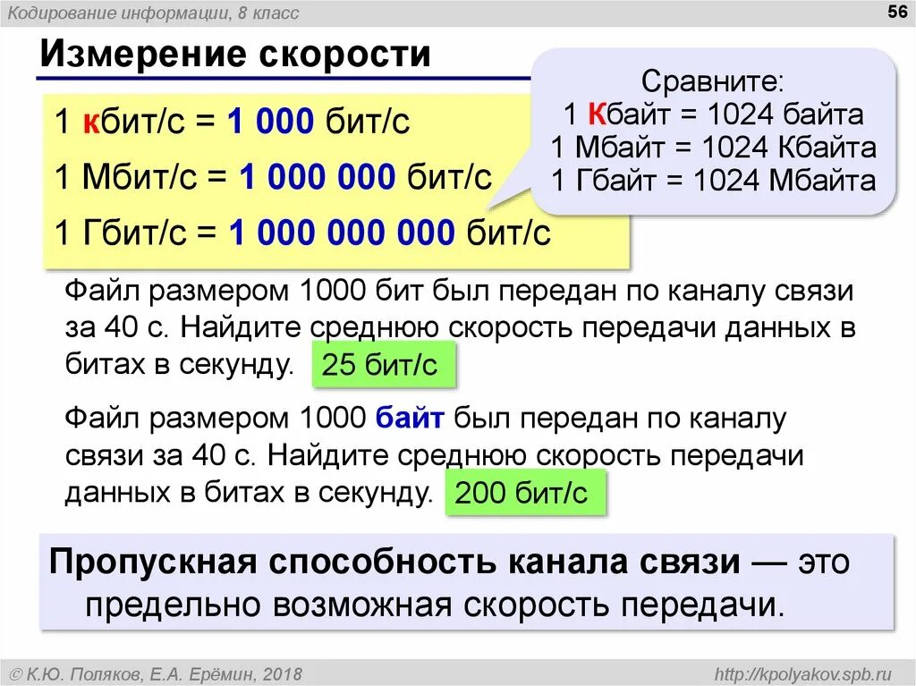 Кбит интернет. 1 000 000 000 Бит/секунду. Мегабит в секунду в мегабайт. 1мб в Мбит. Измерение скорости передачи данных.