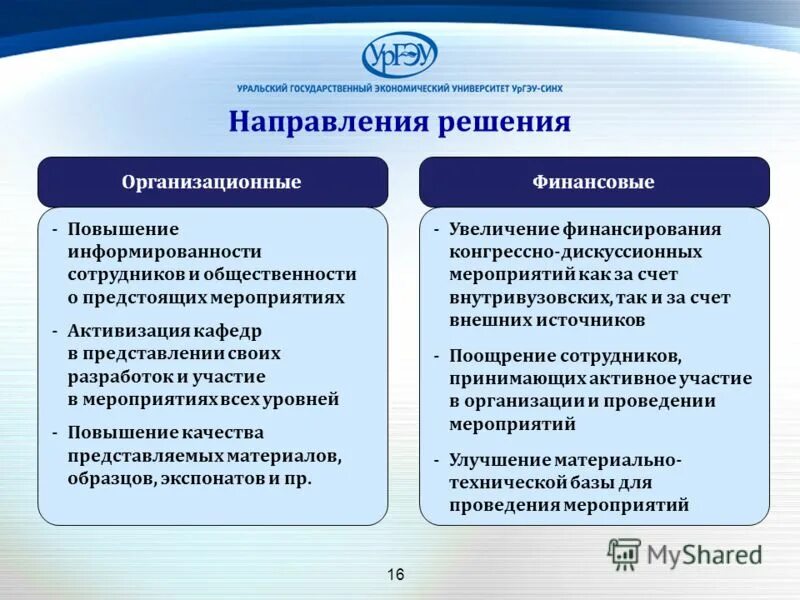Направленность решения