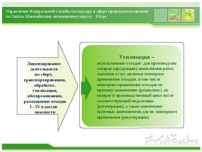 Сбору использованию обезвреживанию размещению отходов. Утилизацию и размещение отходов i-iv классов опасности. федеральная служба по надзору в сфере природопользования. договоры в сфере природопользования. лицензирование деятельности по отходам.