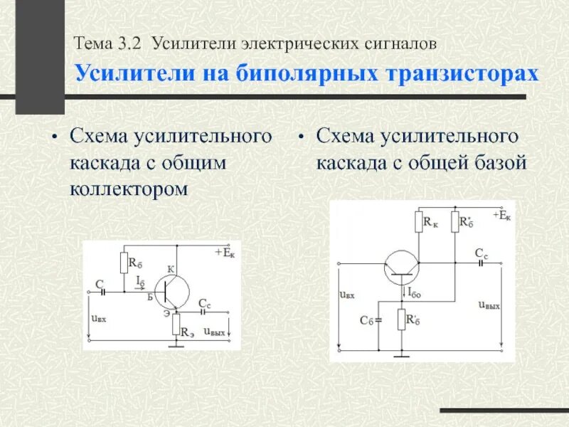 Схема включения биполярного транзистора с общим. Каскад усилителя на биполярном транзисторе. Схема однокаскадного усилителя на биполярном транзисторе. Схема усилителя на транзисторе с общим коллектором. Схемы усилителя на биполярном транзисторе с ОЭ.