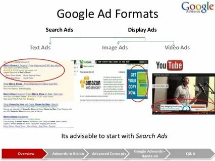 Ads c ads b