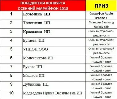 Список лауреатов конкурса