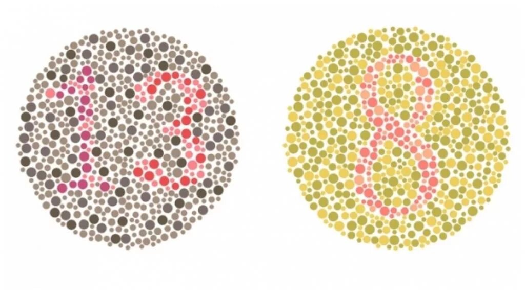 Плохо видно цифры. Тест на зрение цветовосприятие. Цифры в точках для зрения. Цифры для дальтоников. Тест на дальтонизм картинки.