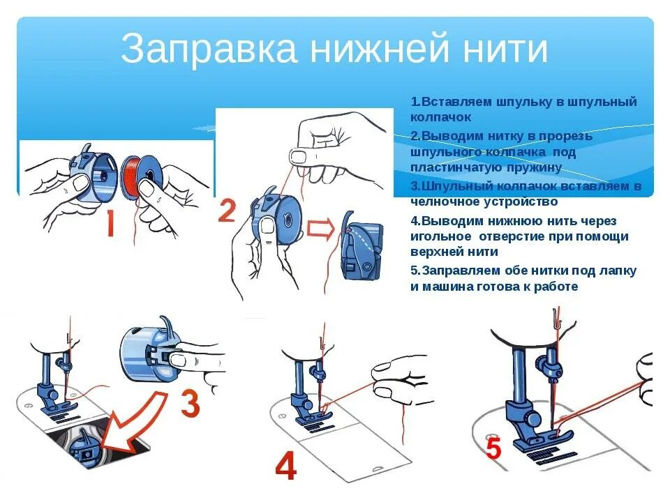 Почему рвется нитка в швейной машинке верхняя. Схема намотки нити на шпульку швейной машины.. Схема правильной заправки нитки в шпулю швейной машинки. Швейная машина brother верхняя нить снизу. Схема механизм намотки нити на шпульку.