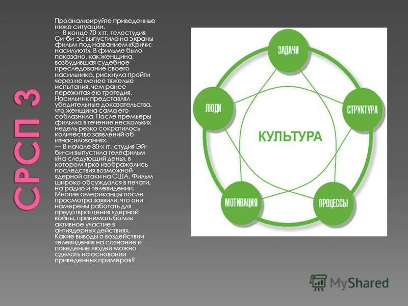 Проанализируйте приведенную ниже. Прочитайте документ и ответьте на вопросы. Проанализируйте приведенную ниже. Привести пример. Классификация туристических ресурсов региона.