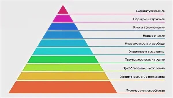 Лад согласие