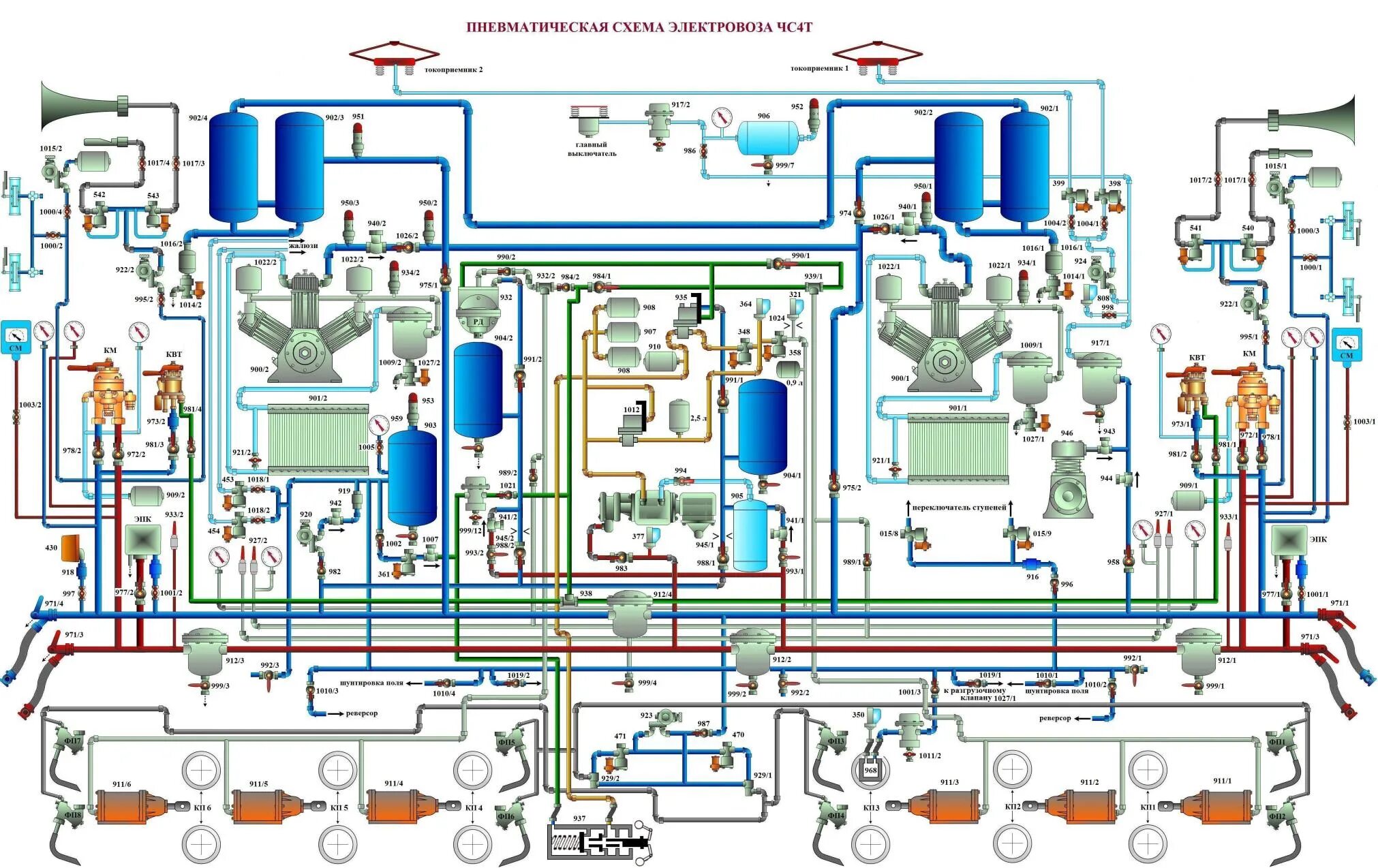 Пневматическая система эп1м. Пневматическая система электровоза вл10. Пневматическая схема электровоза 2эс6. Пневматическая система электровоза вл80с. Электрические аппараты электровоза