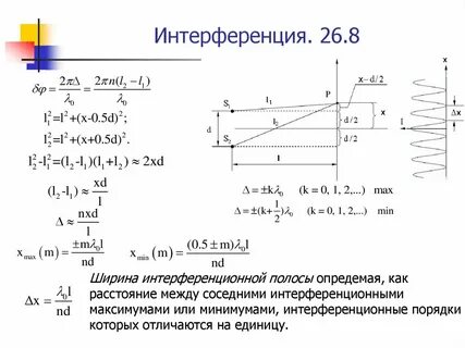Расстояние между интерференционными полосами