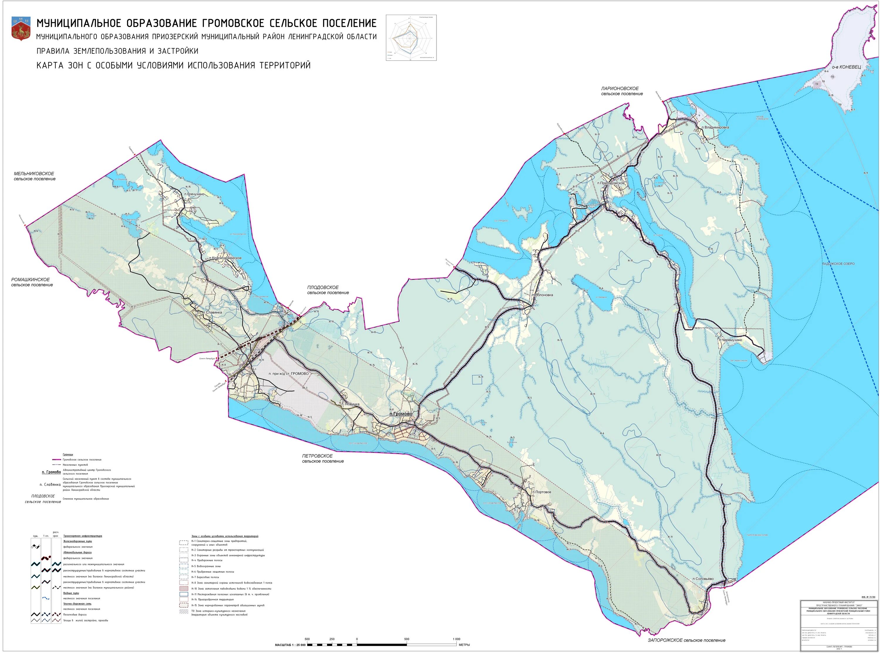 Петровское сельское поселение ленинградская область