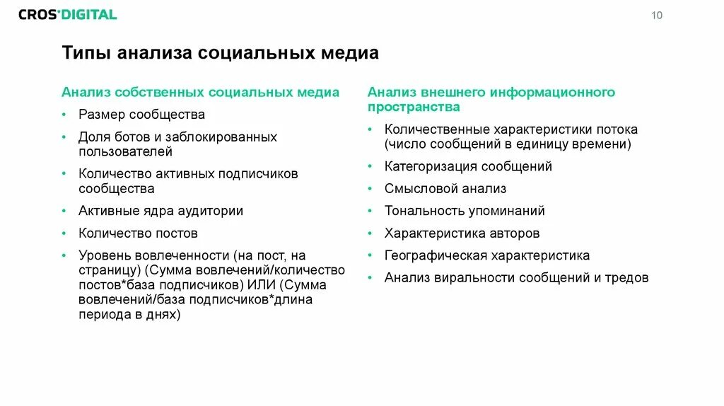 Анализ соц сетей. Типы социальных Медиа. Анализ социальных Медиа. Социальные Медиа примеры. Исследование социальных сетей.