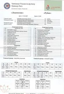 Протокол матча по футболу