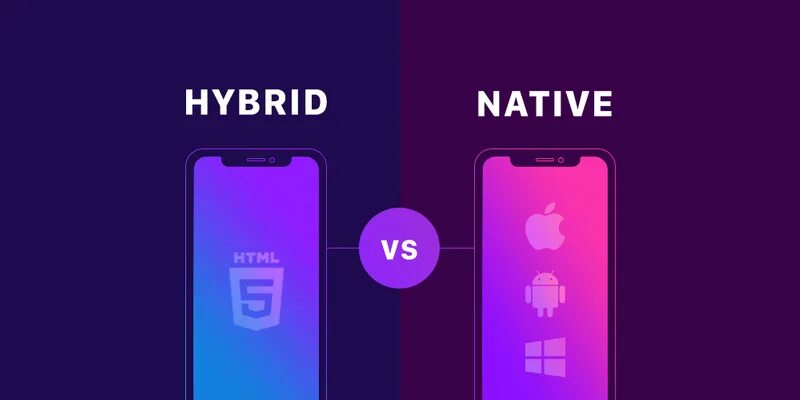 Vs hybrid. Native vs Hybrid. Гибридные приложения. Контраст между Hybrid and native. Контраст между Hybrid and native что лучше?.