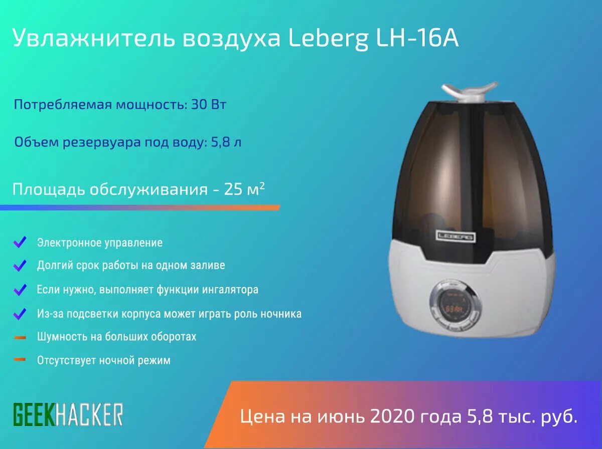 Воздух рейтинг отзывы. Увлажнитель воздуха Leberg LH-16a ароматизатор. Топ увлажнителей воздуха. Типы увлажнителей воздуха. Ионизатора воздуха Leberg.